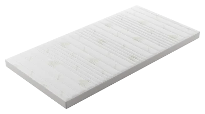 Wersal-22-01-27-materac-Top-Aloe-Green-1366×762